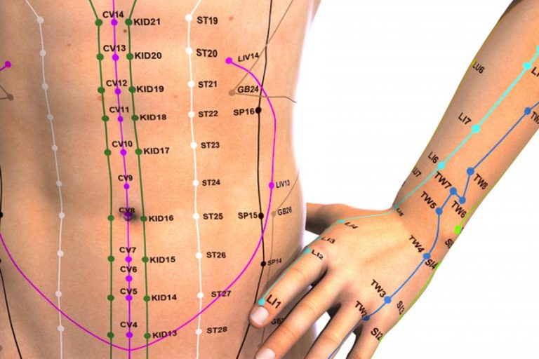 σημεία βελονισμου